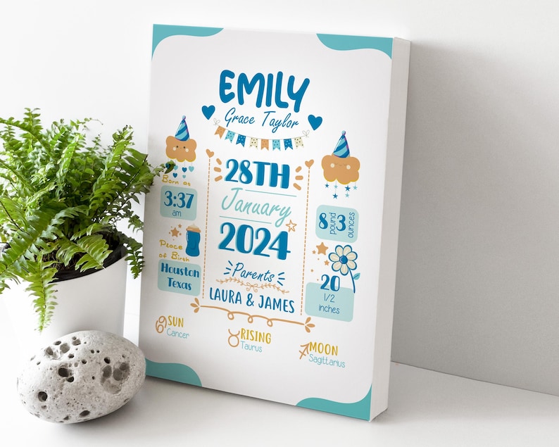 Custom Birth Stats Sign, Personalized Baby Stats Print, Newborn ...