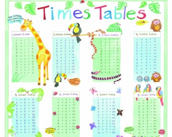 Giant Times Tables Poster 100 x 75cm