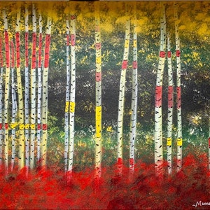 Hierarchical Clustering/Birch Trees