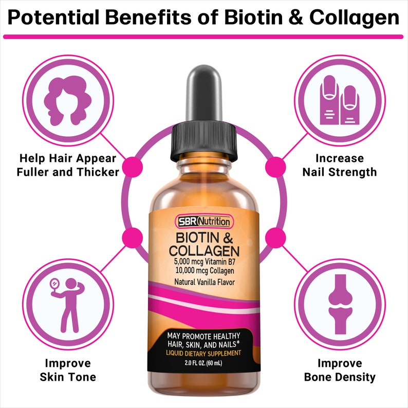 MAX Absorption Biotin and Collagen Liquid Drops Vitamins for - Etsy