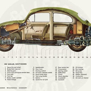 Póster de la sala de exposición de VW de 1960