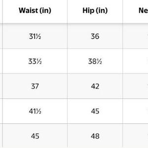 May include: A size chart table with black text on a white background. The columns are labeled Size, Chest (in), Waist (in), Hip (in), Neck (in), and Sleeve (in). Rows list sizes S, M, L, XL, and 2XL with corresponding numerical measurements in inches.