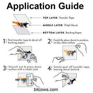 May include: A step-by-step guide on how to apply a vinyl decal. The guide shows the three layers of the decal: transfer tape, vinyl decal, and backing paper. The guide also shows how to peel the transfer tape and decal off the backing paper, carefully place the decal on a surface, smooth out the decal with a credit card, and gently peel off the transfer tape, leaving the decal behind.