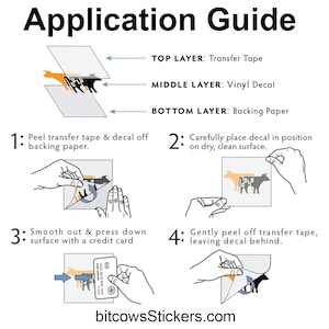 May include: A step-by-step guide on how to apply a vinyl decal. The guide shows a hand peeling off the backing paper, placing the decal on a surface, smoothing it out with a credit card, and peeling off the transfer tape. The text reads "Application Guide", "Top Layer: Transfer Tape", "Middle Layer: Vinyl Decal", "Bottom Layer: Backing Paper", "1: Peel transfer tape & decal off backing paper.", "2: Carefully place decal in position on dry, clean surface.", "3: Smooth out & press down surface with a credit card", "4: Gently peel off transfer tape, leaving decal behind.", and "bitcowsStickers.com".