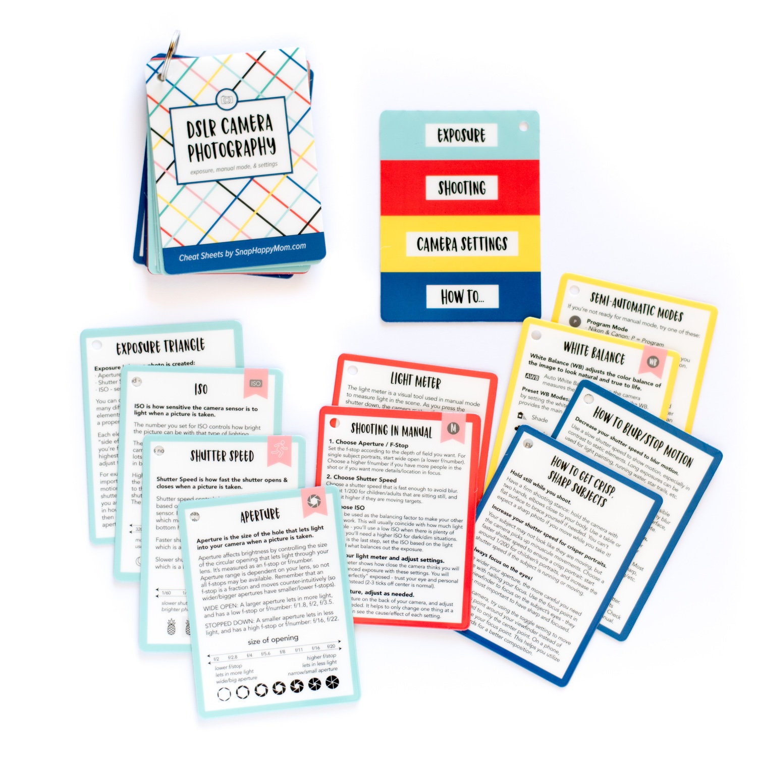 Cheat Sheet Bundle - DSLR Camera Photography Deck and Composition ...