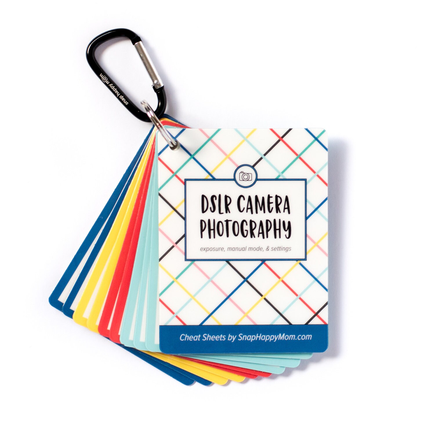 Cheat Sheet Bundle - DSLR Camera Photography Deck and Composition ...