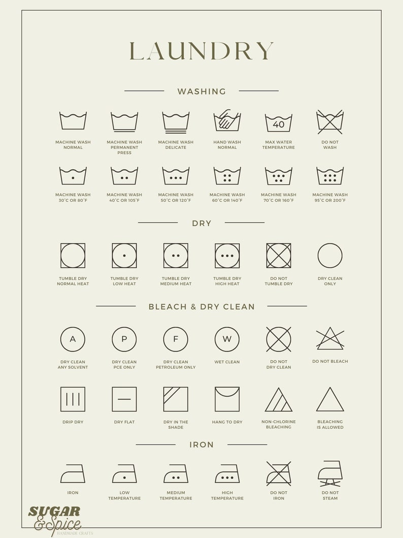 Laundry Symbols Guide Wall Print Etsy