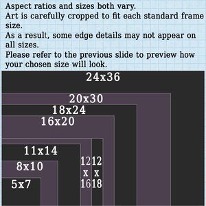 General information about the standard print sizes that are available for most of the prints in my shop. Please see the previous slide for an example of how the size you want to buy will look cropped to fit.