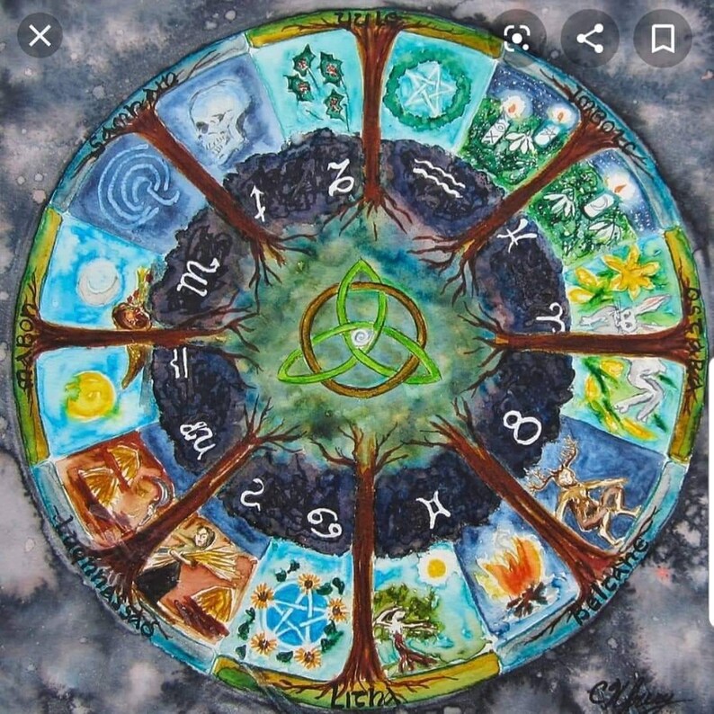 Wheel of the Year Tarot Reading Etsy