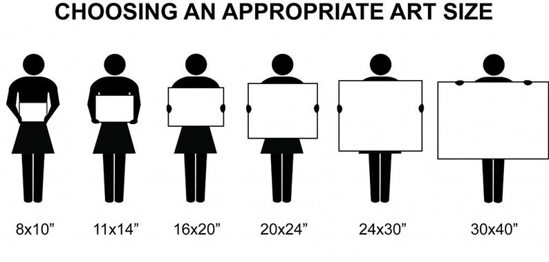 May include: A guide to choosing the appropriate art size for your home or office. The image shows six different sizes of art, ranging from 8x10 inches to 30x40 inches.