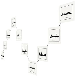 Corde photo avec aimants puissants en néodyme | Ligne photo pour accrocher des photos et des cartes postales | Cintre photo, corde photo | Fabriqué en Allemagne