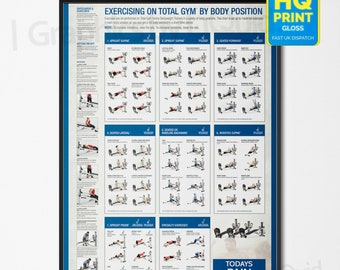 Total Gym Exercise Chart Poster