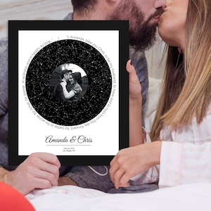 Hochzeits-Gelübde Druck, Hochzeit Nachthimmel Druck, personalisierte Sternenkarte, Fotodruck, romantisches Hochzeitsgeschenk, Konstellation, Hochzeitstagsgeschenk
