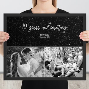 Custom 1st Anniversary Paper Gift, Star Map, Picture, For Wife, For Husband, 1 Year Anniversary, First Anniversary, Custom Map