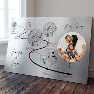 May include: A set of three ceramic nesting bowls in shades of blue, green, and white. The bowls feature a speckled glaze and a simple, modern design. The largest bowl measures approximately 6 inches in diameter.