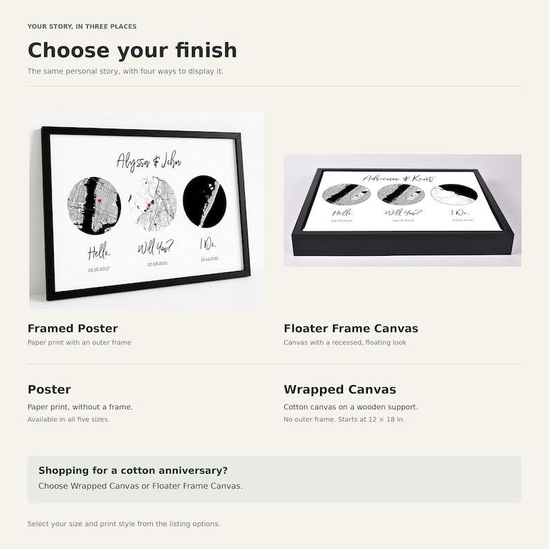 May include: A product display showing four options for custom map art: a framed poster, a floater frame canvas, a poster, and a wrapped canvas. Each option features three circular maps with red heart markers, names, dates, and text like Hello, Will You?, and I Do.