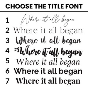 May include: Seven different font styles of the text "Where it all began" are shown in black on a white background. The fonts are numbered 1 through 7.