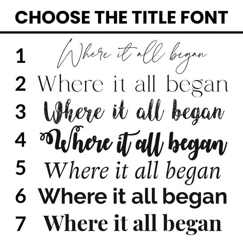 May include: Seven different font styles of the text "Where it all began" are shown in black on a white background. The fonts are numbered 1 through 7.