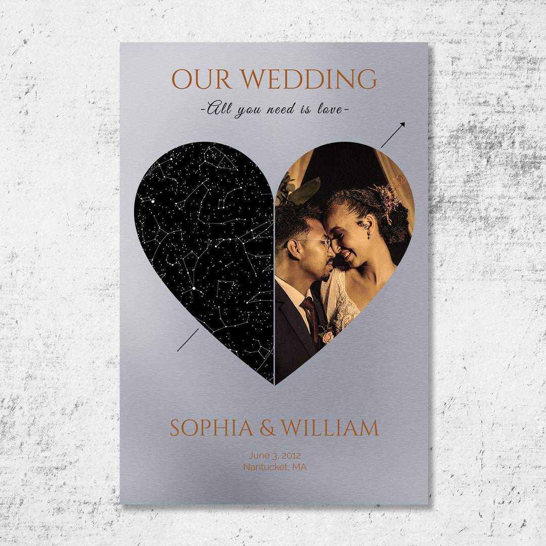 Aluminum Anniversary Gift Custom 10th Anniversary Sign Etsy