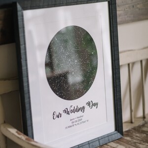 Unique Gifts, Unique Gift For Him, For Men, Unique Locations, Unique Signs, Unique Gifts For Husband, For Man, For Fiancee, Unique Art image 2