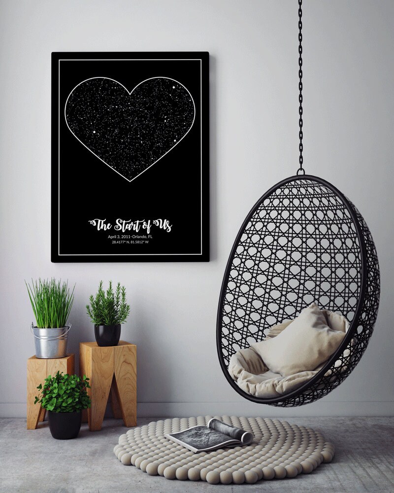 The Start Of Us Star Map Custom Map Heart Map Print The Start Of Us Personalized Map | Etsy