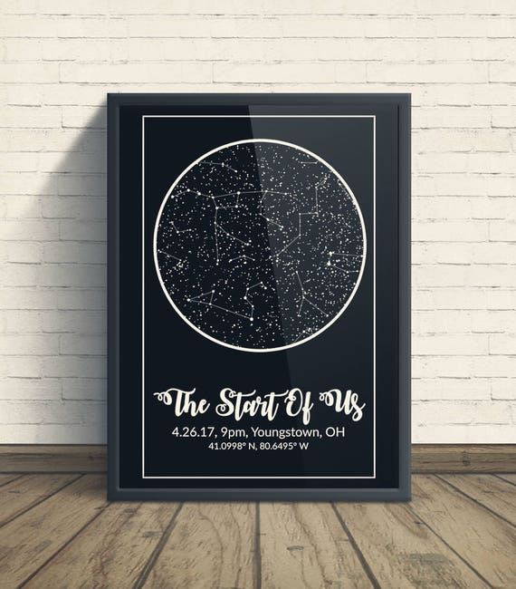 Etsy Star Chart