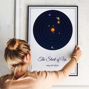 Erstes Datum Geschenk, Die Nacht, die wir getroffen haben, unsere erste Datumserinnerung, Planeten ausgerichtet, Wo wir uns getroffen haben, individuelle Planetenbildung, Raumkarte personalisiert