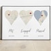 Met, Engaged, Married, Personalized Heart Map, Our Love Story, Every Love Story Is Beautiful, Our Story Timeline, Timeline Art 