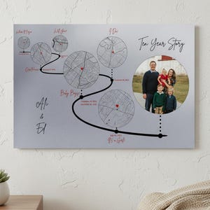 Aluminium Jahrestag Geschenk für die Frau - individuelle Beziehung Timeline Map - Zinn Jahrestag Fotodruck