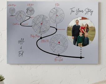10th Aluminum Anniversary Gift for Wife - Custom Relationship Timeline Map - Tin Anniversary Photo Print