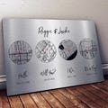 10th Anniversary Gift for Wife - Aluminum Tin Map Timeline - Personalized 10 Year Marriage Journey - Custom Metal Wall Art for Couple