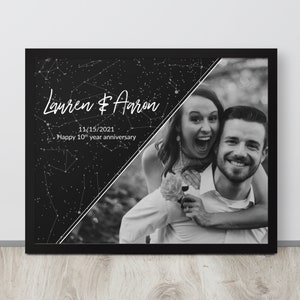 Custom 1st Anniversary Paper Gift, Star Map, Picture, For Wife, For Husband, 1 Year Anniversary, First Anniversary, Custom Map