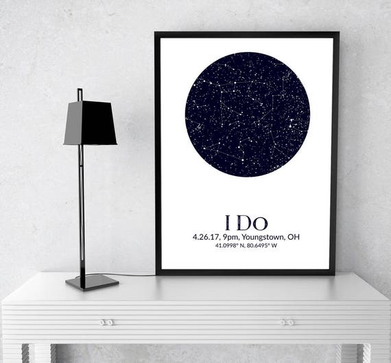 Etsy Star Chart