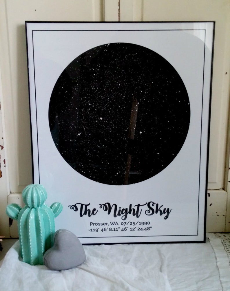 First Date Gift Our First Date Memory The Night We Met