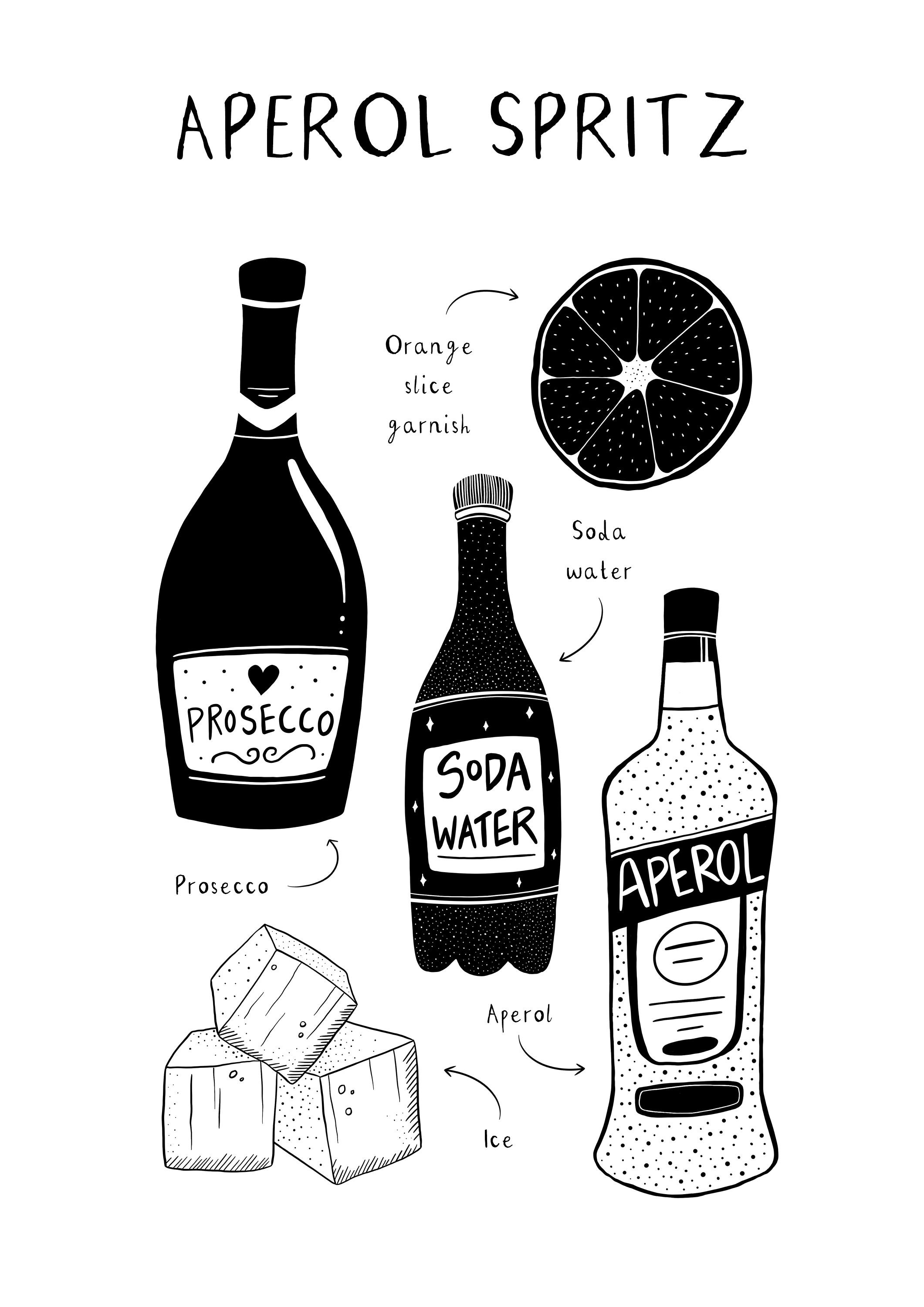 Aperol Spritz Cocktail Art Cocktail Lover Gift Black & Etsy UK