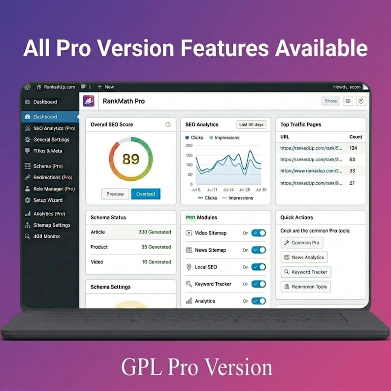 Rank Math Pro local SEO features overview
