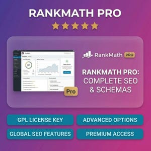 WordPress SEO plugin dashboard Rank Math Pro