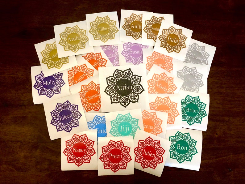 Download Celtic Mandala Border SVG DXF png jpg pdf Mandala | Etsy
