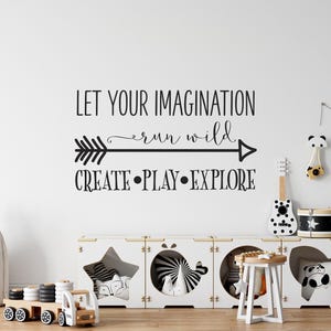 May include: A white wall with black text that reads "LET YOUR IMAGINATION run wild. CREATE • PLAY • EXPLORE." An arrow graphic is between the first two lines. Below are white storage units with toy decorations.