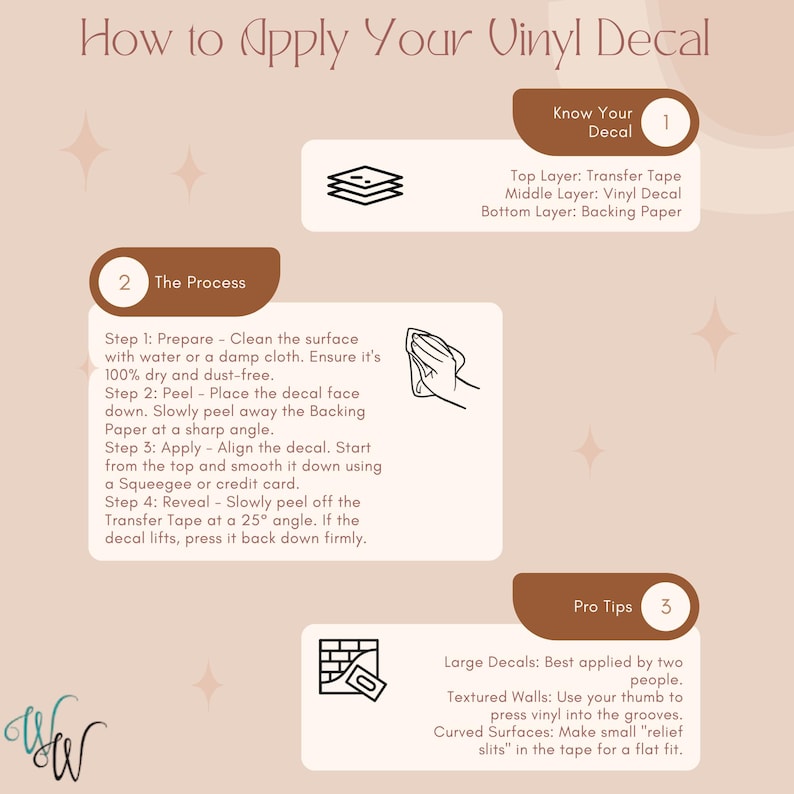 May include: A guide titled "How to Apply Your Vinyl Decal" with instructions and diagrams. The steps include preparing the surface, peeling the backing, applying the decal, and revealing the design. Includes pro tips for large decals and textured walls.