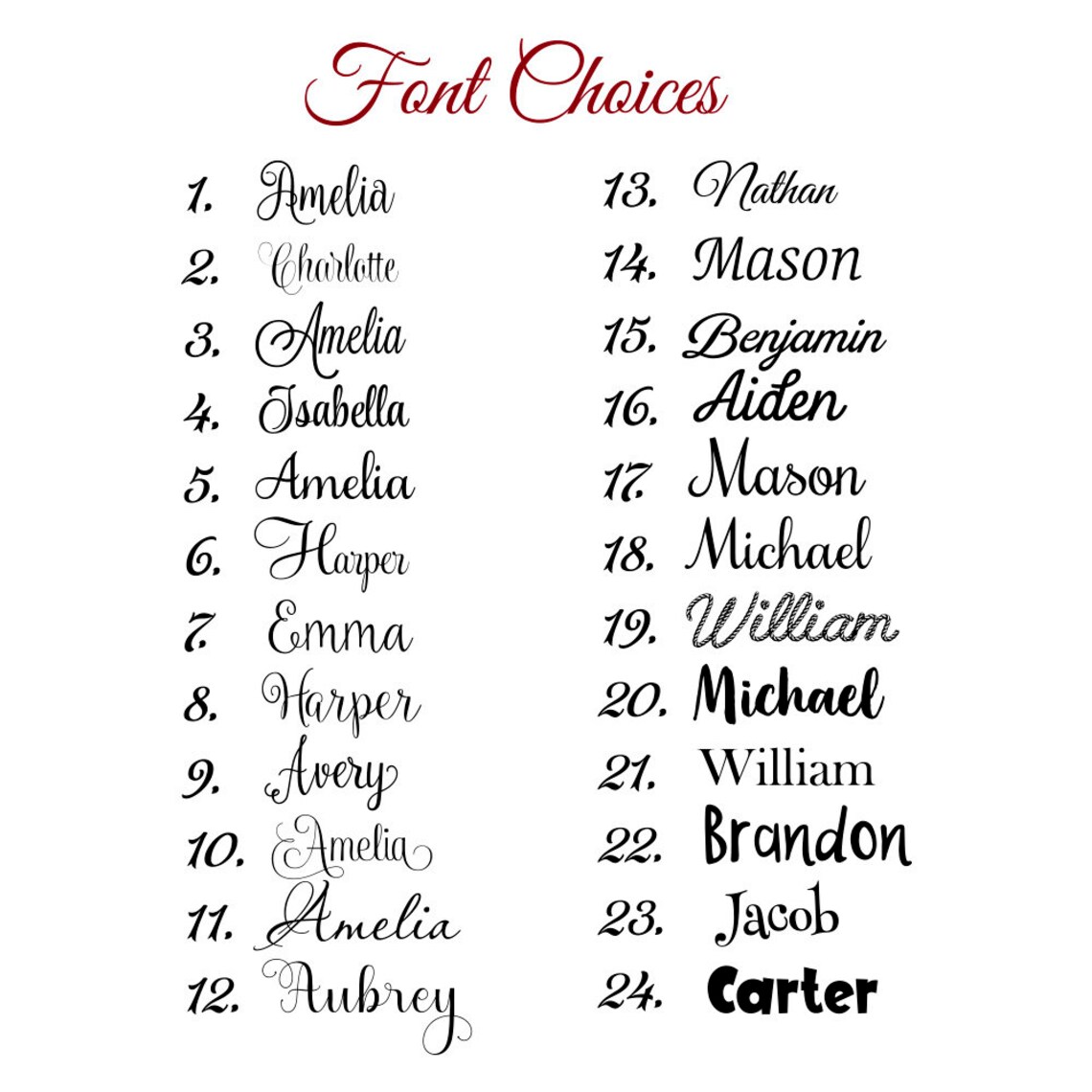 Kids Name Wall Decal Sticker for Toy Box Personalized Toy Etsy