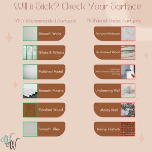 May include: A beige graphic with the text "Will it Stick? Check Your Surface." It lists recommended surfaces like smooth walls and glass, and surfaces to avoid, such as textured wallpaper and unfinished wood.