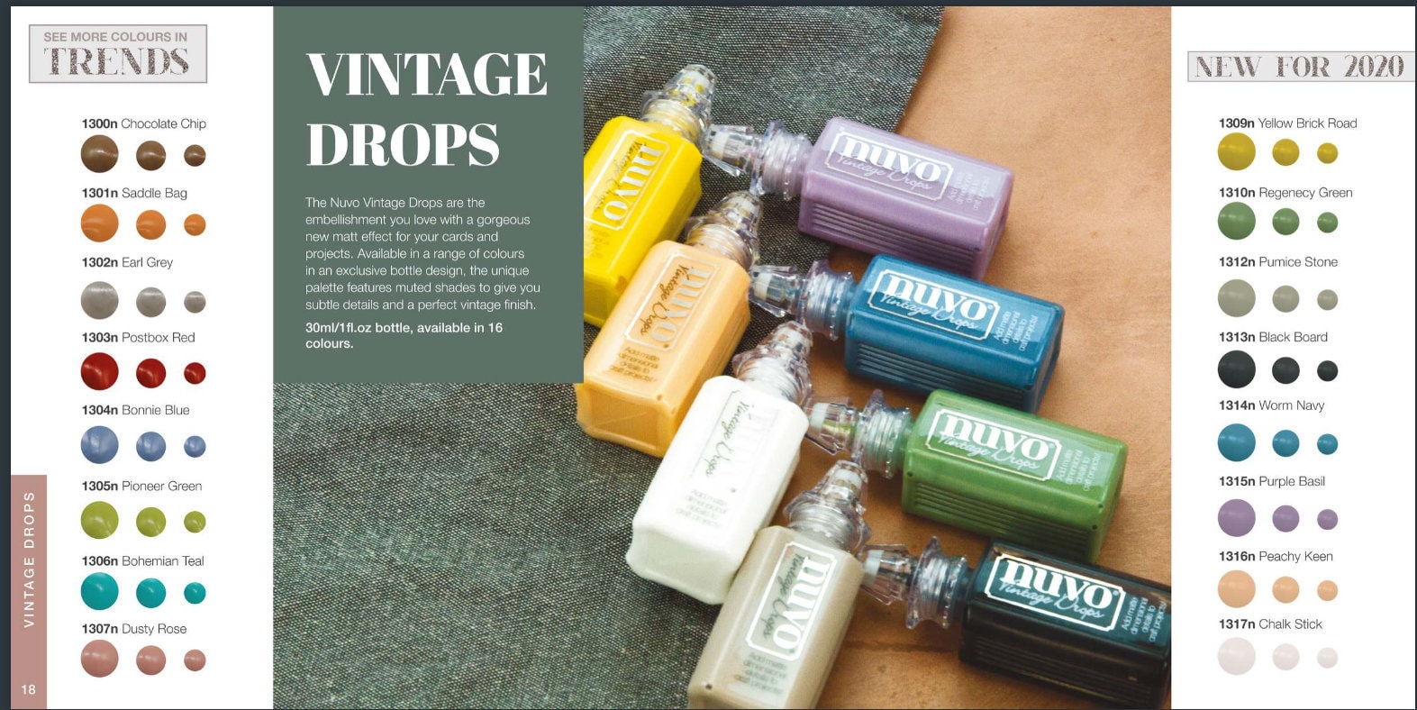 NUVO Vintage Drops Tonic Studios 