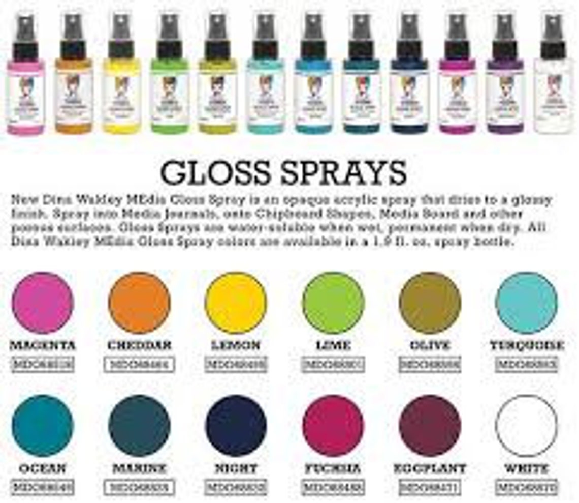 Dina Wakley Media Gloss Sprays 2oz – Farbe: Blushing (MDO-73673)