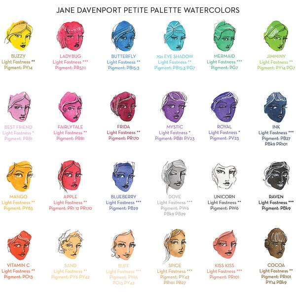 Jane Davenport Petite Palette Watercolors – Brights, Neutral, or Glitz-Sea