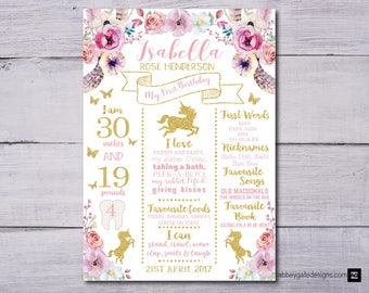 Unicorn Birthday Poster, Unicorn Party Poster, Unicorn Birthday Sign, Unicorn 1st Birthday Poster, Unicorn 2nd Birthday Poster, Digital PDF