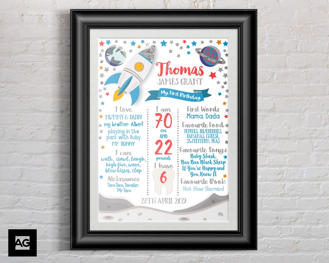 Printable Space Themed Birthday Poster, First Birthday Poster, 2nd ...