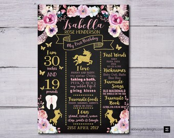First Birthday, Birthday Poster, 1st Birthday Poster, Birthday Poster Gift, Unicorn Gift Her, Chalkboard Poster, Unicorn Birthday, Digital