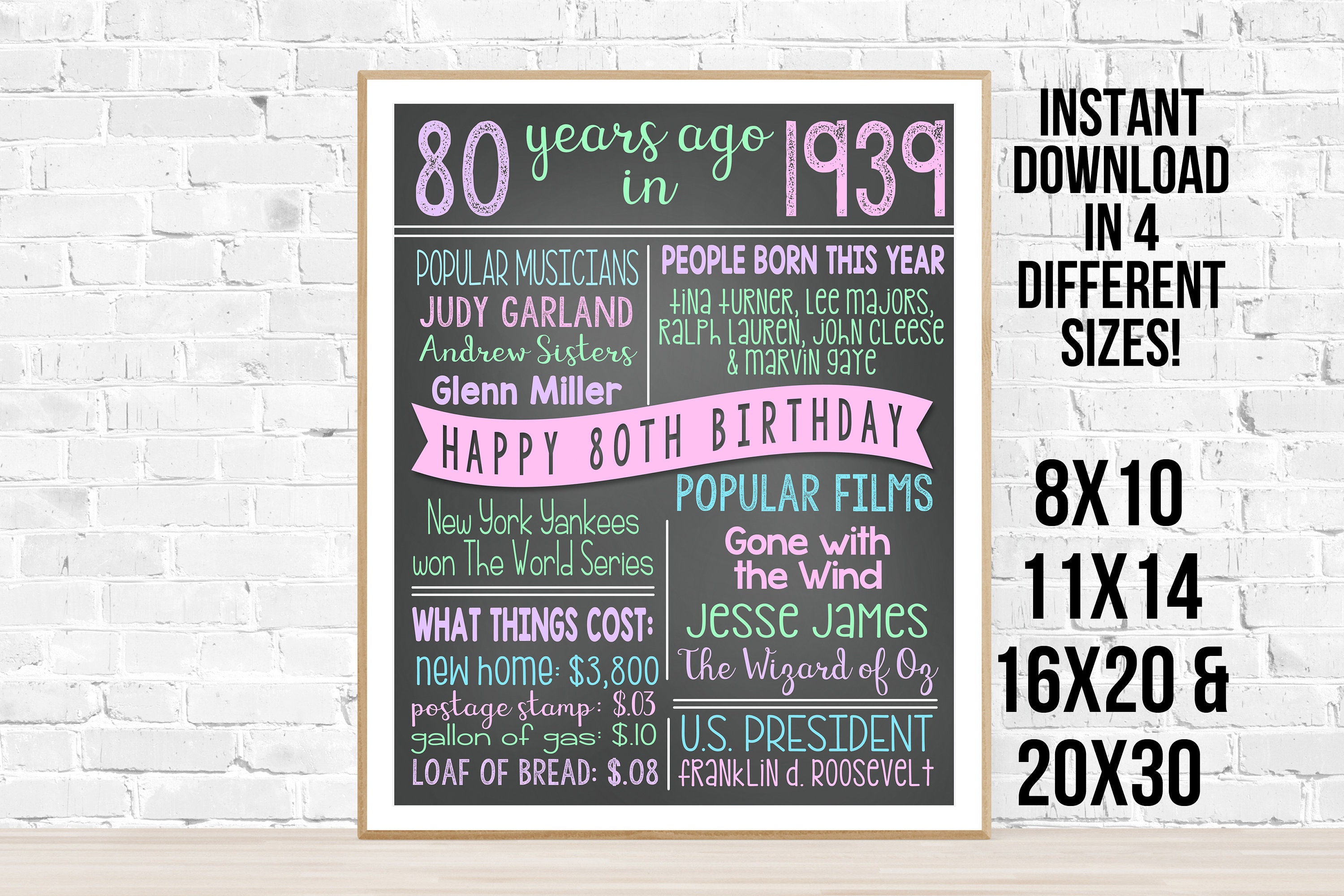 80th Birthday Sign80 Years Ago Fun Fact Birthday SignInstant Etsy
