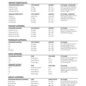 Puede incluir: Gu&iacute;a de tallas para ropa de beb&eacute;, ni&ntilde;o peque&ntilde;o y adulto. Incluye medidas para bodies de beb&eacute;, bodies org&aacute;nicos, ropa de beb&eacute;, ropa de ni&ntilde;o peque&ntilde;o, ropa de ni&ntilde;o y ropa de adulto. Medidas en cm y kg.